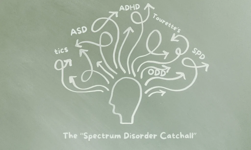 tics disorders and the spectrum featured