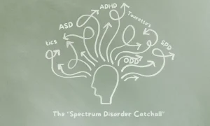 tics disorders and the spectrum featured